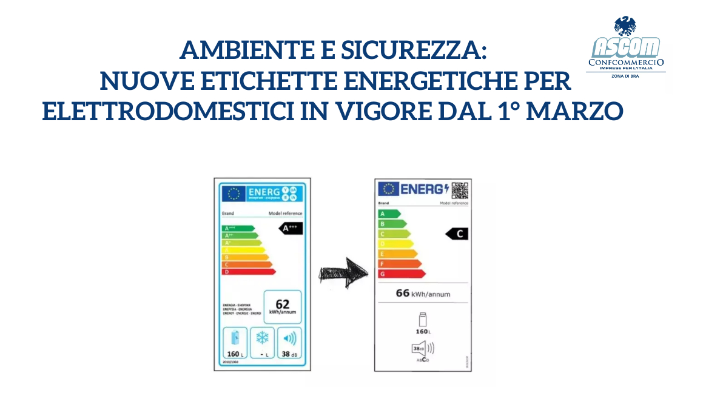 NUOVE ETICHETTE ENERGETICHE PER ELETTRODOMESTICI