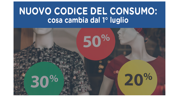 NUOVO CODICE DEL CONSUMO